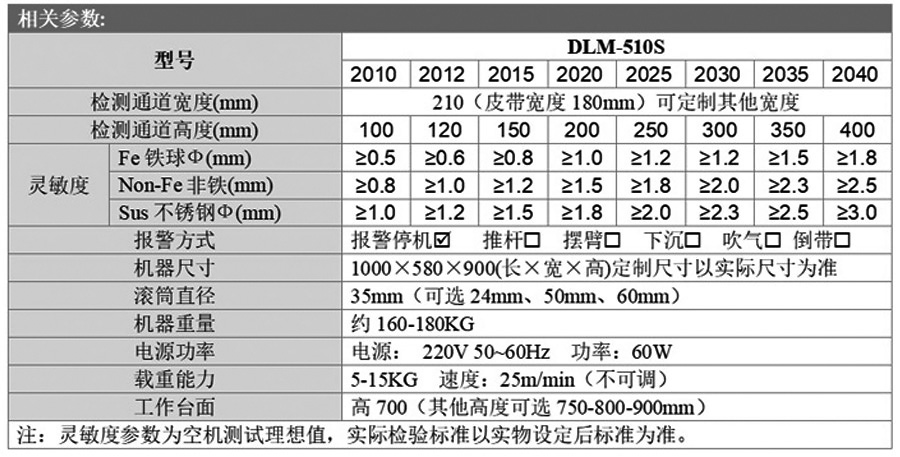 小型金检机 200系列.jpg