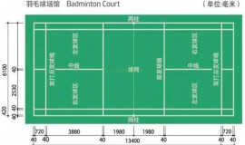 羽毛球场地的标准尺寸，爱打羽毛球的你知道吗？